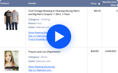 Walmart hot products finder tool